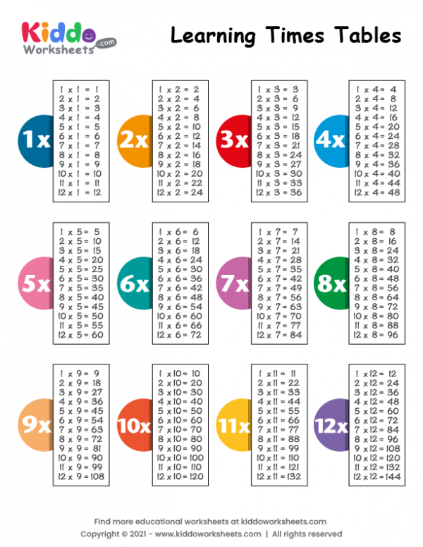 104 time tables worksheets printable 56 56 jpg