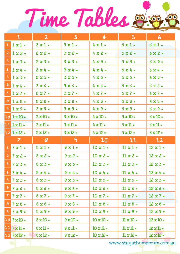 104 time tables worksheets printable 60 60 jpg