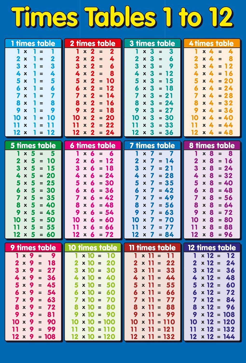 104 time tables worksheets printable 75 75 jpg