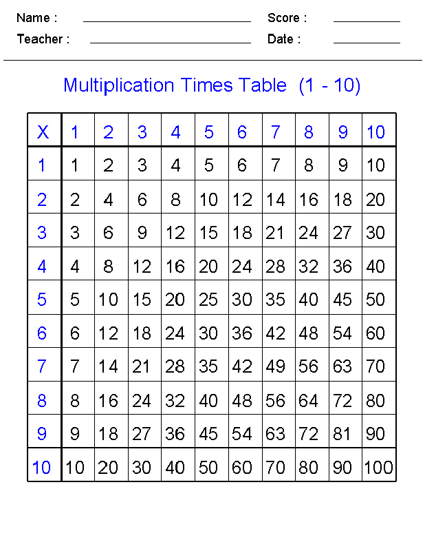 104 time tables worksheets printable 76 76 jpg