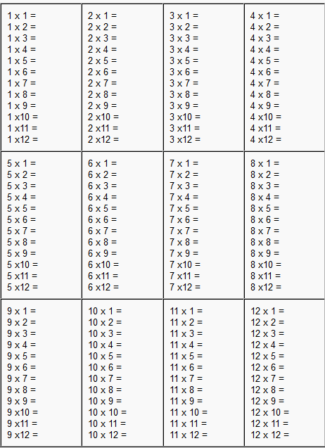 104 time tables worksheets printable 92 92 jpg