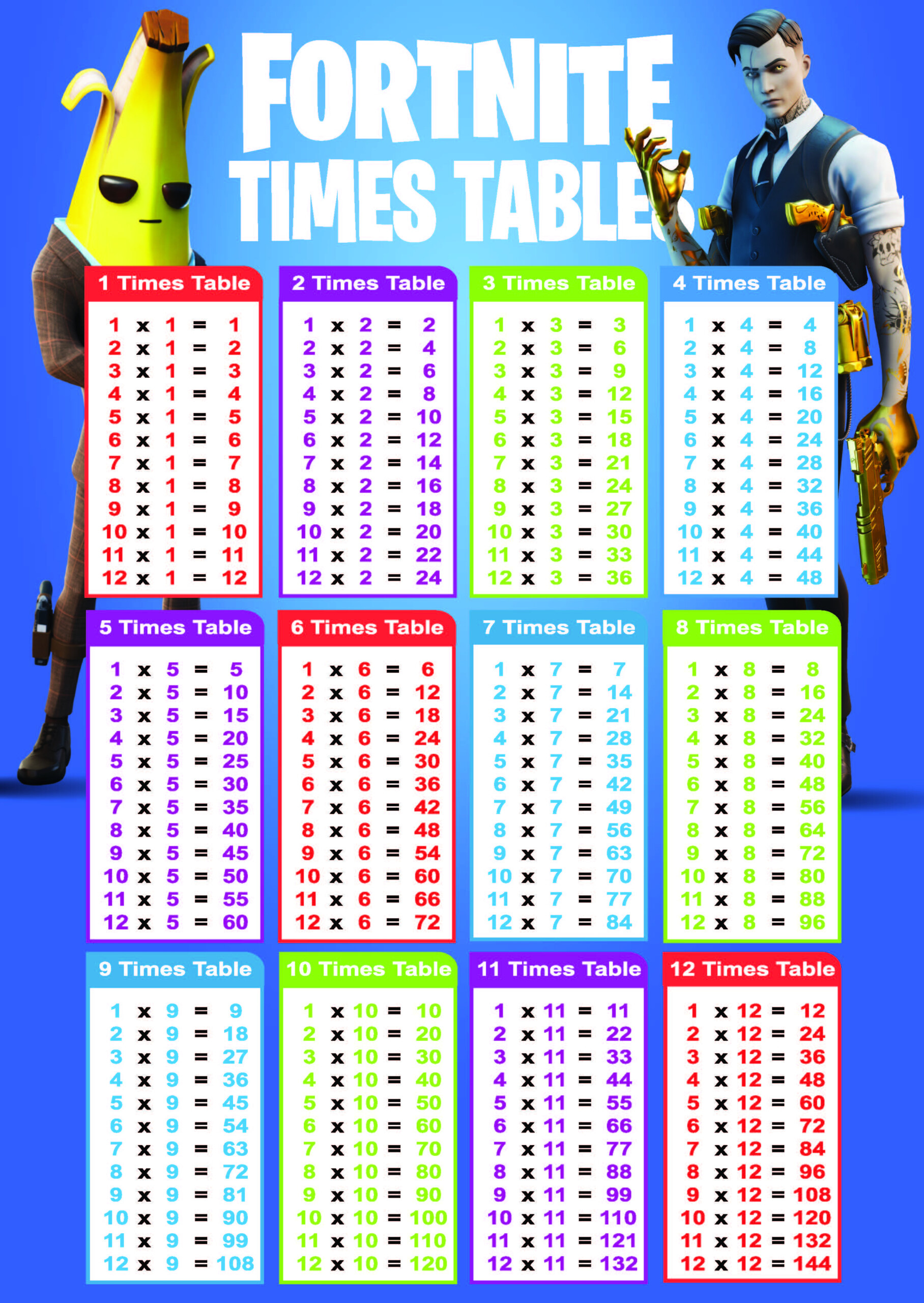 104 time tables worksheets printable 96 96 jpg