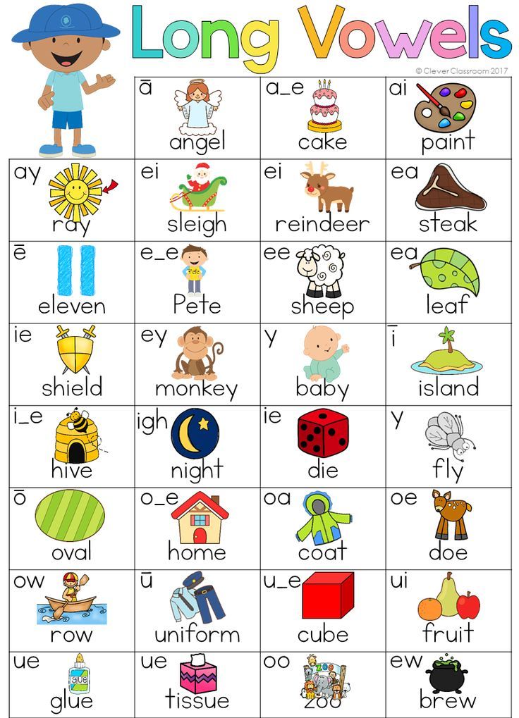 126 vowel worksheets printable 59 59 jpg