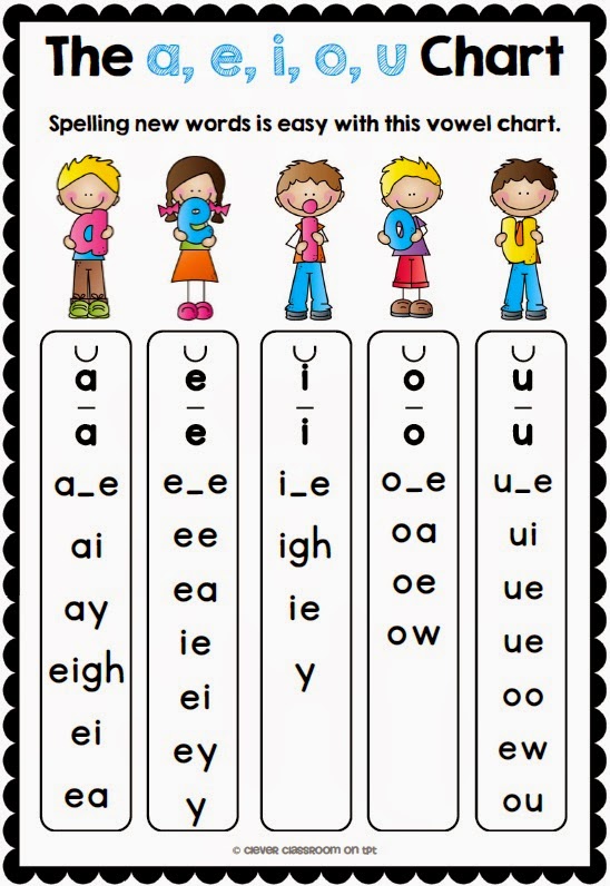 126 vowel worksheets printable 66 66 jpg