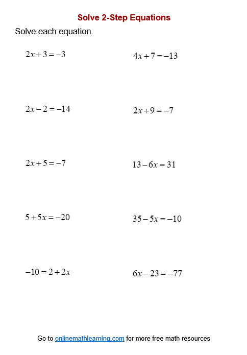 115 two step equation worksheets comprehensive and printable 36 jpg