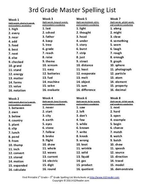 130 comprehensive grade 3 grammar worksheets printable 93 jpg