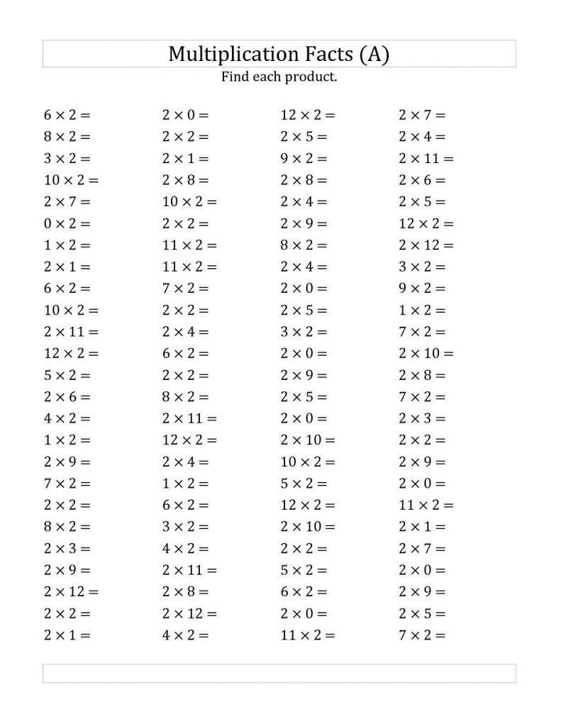 130 interactive multiplying by 8 worksheets printable 129 jpg