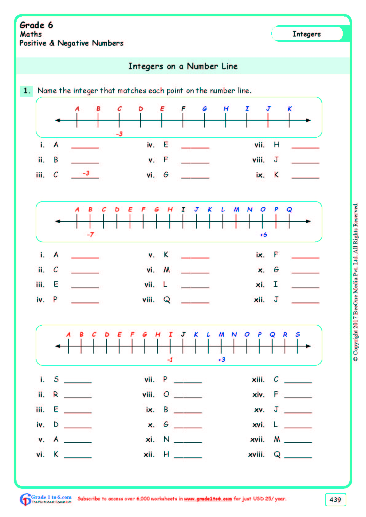 94 grade 6 integers worksheets printable 43 jpg