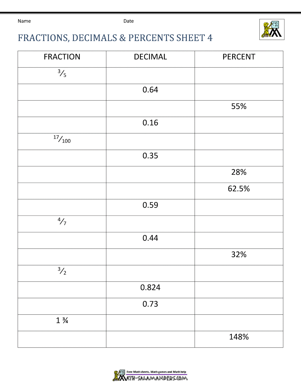 98 equivalent fraction worksheets printable 81 jpg